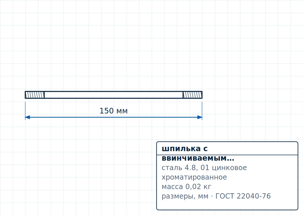 Чертёж шпилька с ввинчиваемым концом длиной 2,5d кл.точности В, исполнение 1 ГОСТ 22040-76 М4 x 16 – М4 x 160, размеры d=4 мм, L=150 мм, m_kg=0,01531 кг, steel=4,8 мм