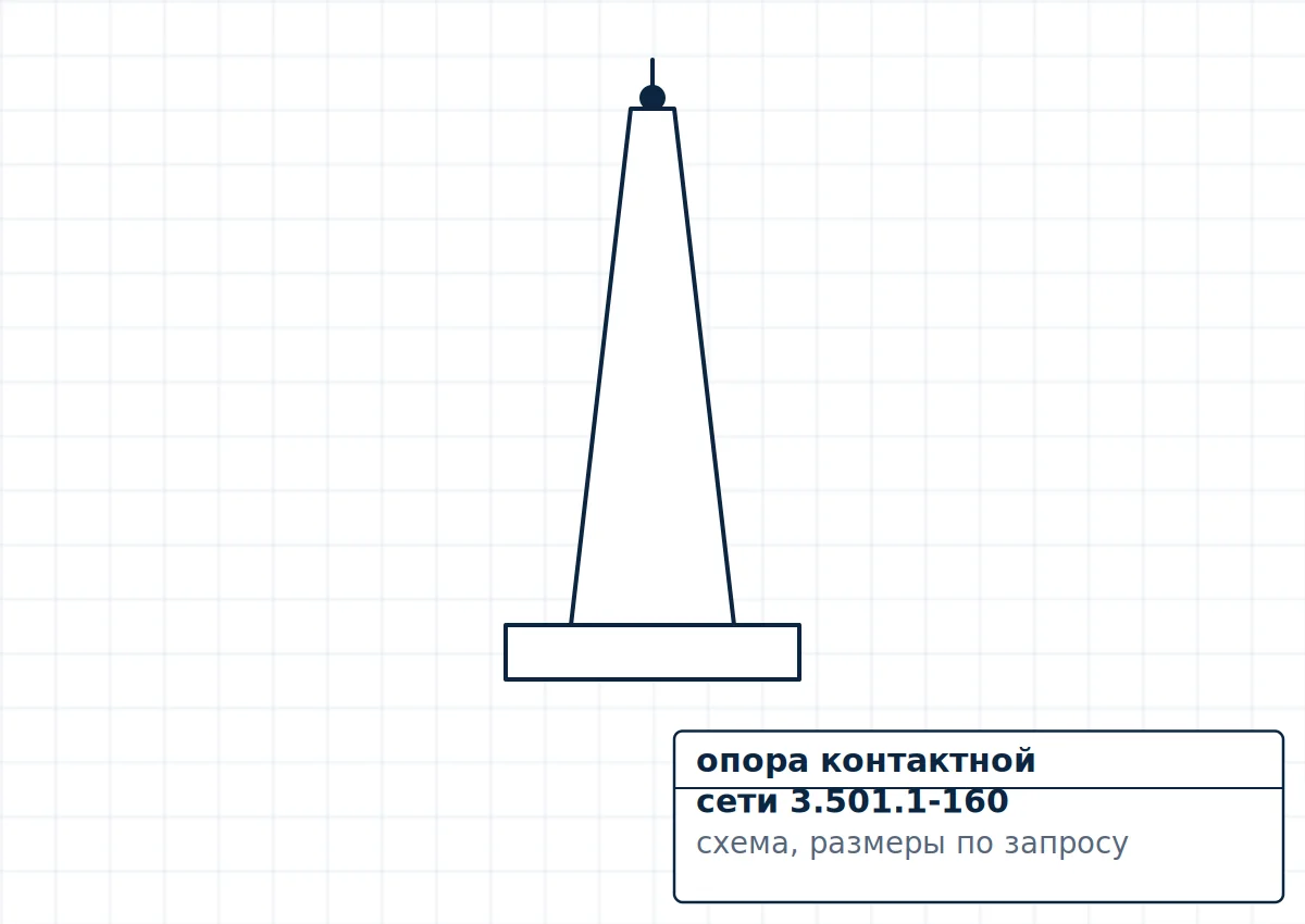Чертёж опора контактной сети 3.501.1-160
