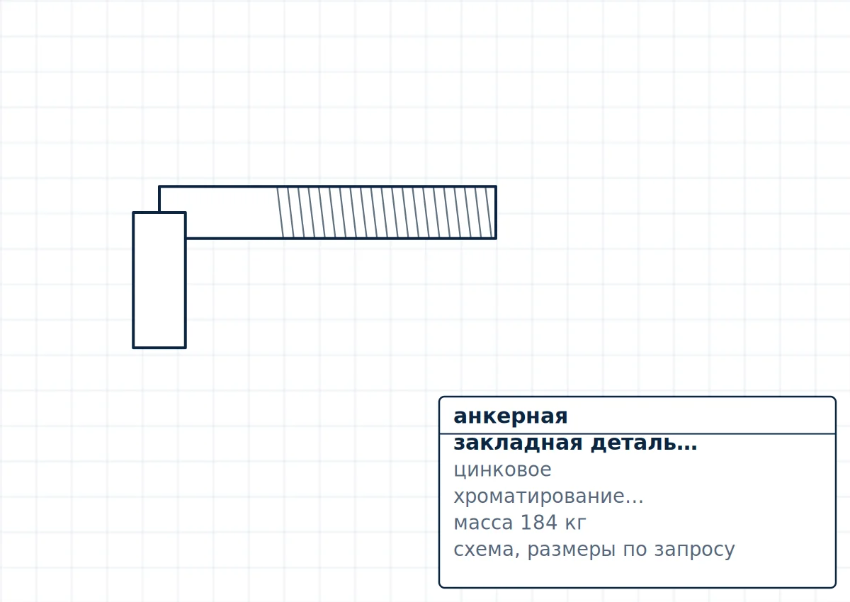 Чертёж анкерная закладная деталь фундамента (АЗДФ), размеры m_kg=184 кг
