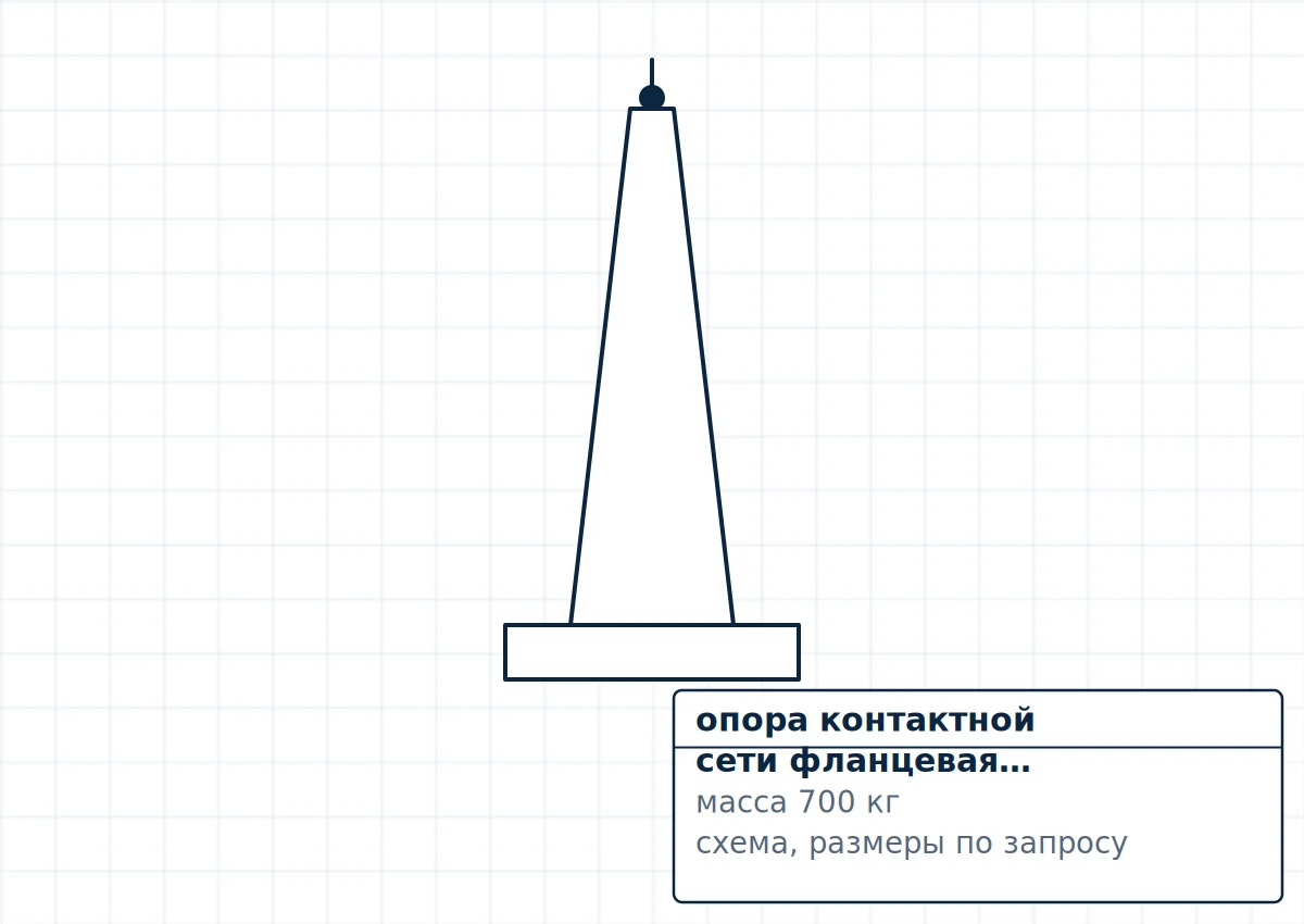 Чертёж опора контактной сети фланцевая гранёная, размеры m_kg=700 кг