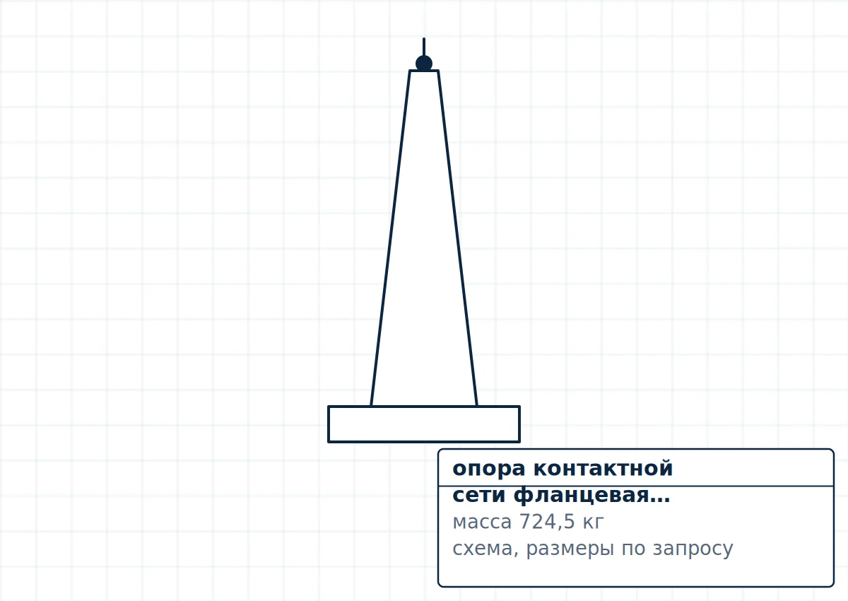 Чертёж опора контактной сети фланцевая трубчатая, размеры m_kg=724,5 кг