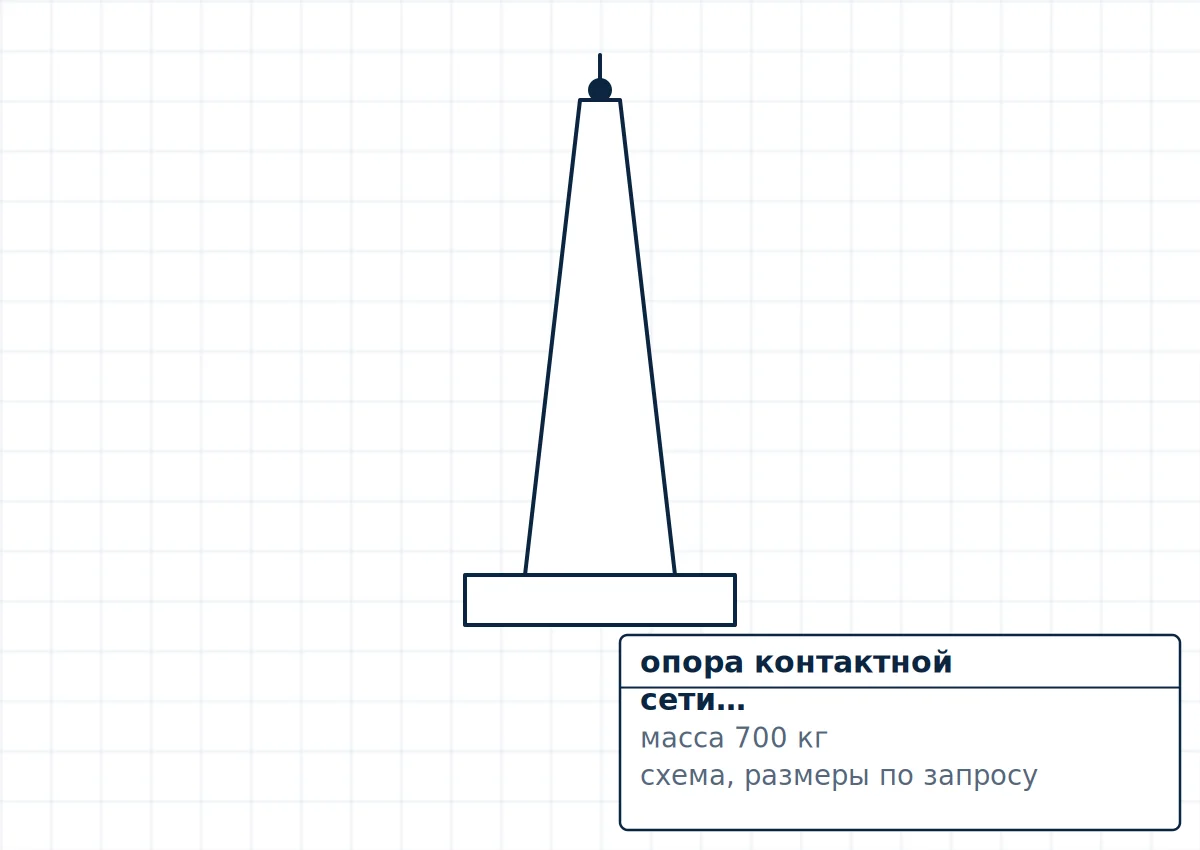 Чертёж опора контактной сети прямостоечная трубчатая, размеры m_kg=700 кг