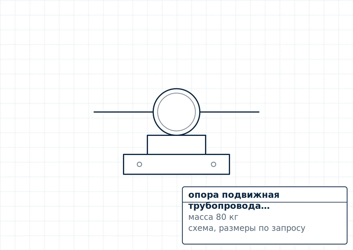 Чертёж опора подвижная трубопровода Серия 3.900-9 А14Б, размеры m_kg=80 кг
