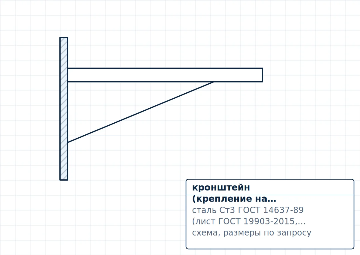 Чертёж кронштейн (крепление на столб/опору)